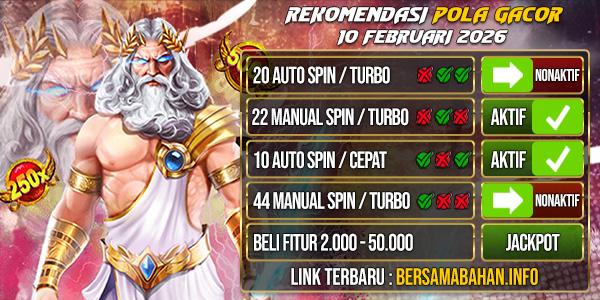 Bahantoto | Pola Gacor Hari Ini